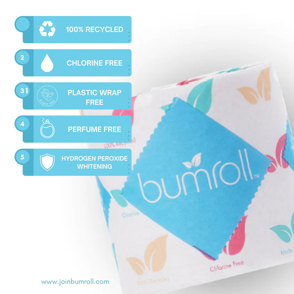 
                  
                    Bumroll 100% Recycled Premium Toilet Paper by Join Bumroll
                  
                