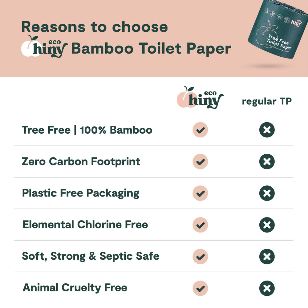 
                  
                    ecoHiny Premium Bamboo Toilet Paper | Mega Rolls, 3 PLY & 350 Sheets by ecoHiny
                  
                