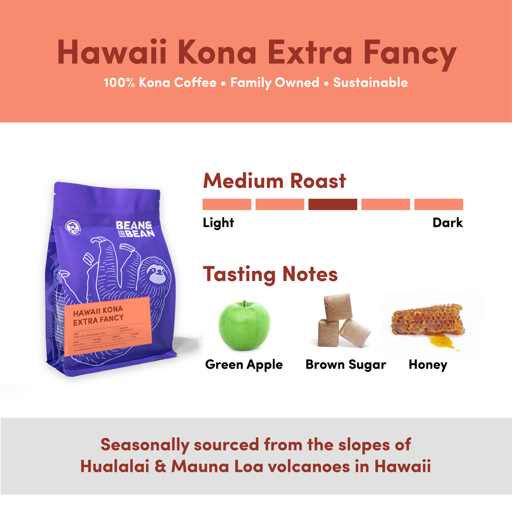 
                  
                    Hawaii Kona Extra Fancy Roast
                  
                