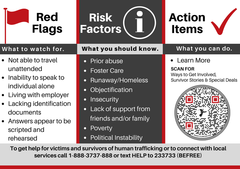 
                  
                    Human Trafficking Red Flags Card (Pack of 25) by Made for Freedom
                  
                