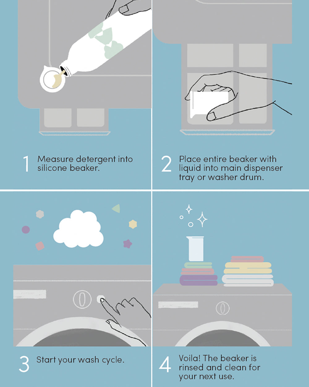 
                  
                    Bio Laundry Starter Kit by Dirty Labs
                  
                