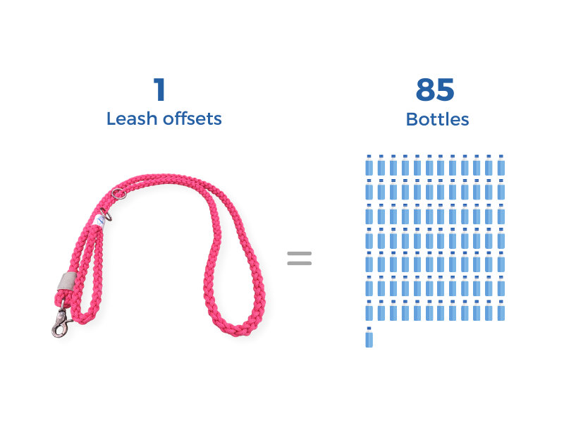 100% Fairtrade Recycled Ocean Bound Plastic Dog Leash by The Better Bone Natural Dog Bone