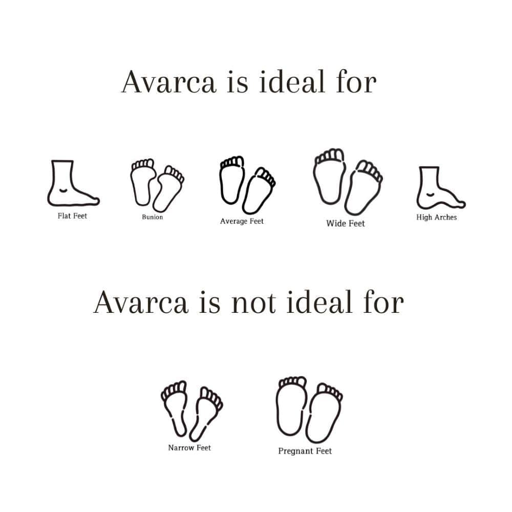 
                  
                    The Avarca Slide Sandal
                  
                