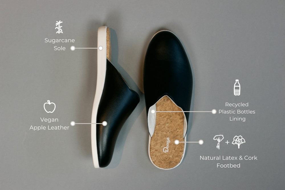 
                  
                    Plant-Based & Recycled Material Black House Mules by Dooeys
                  
                