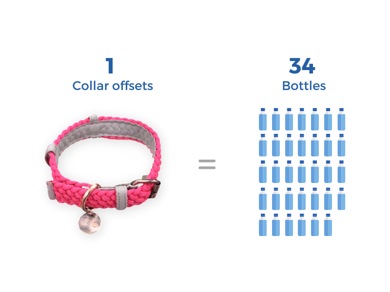 BetterCollar - 100% Fairtrade Recycled Ocean Bound Plastic Dog Collar by The Better Bone Natural Dog Bone